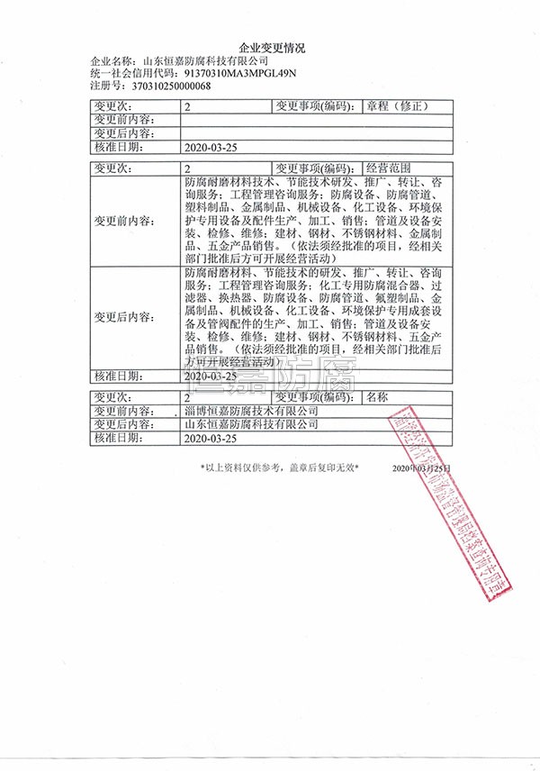 工商变更函